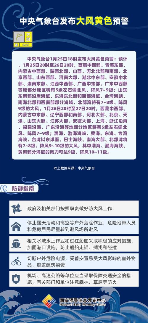 青海省大通回族土族自治县发布大风黄色预警_4