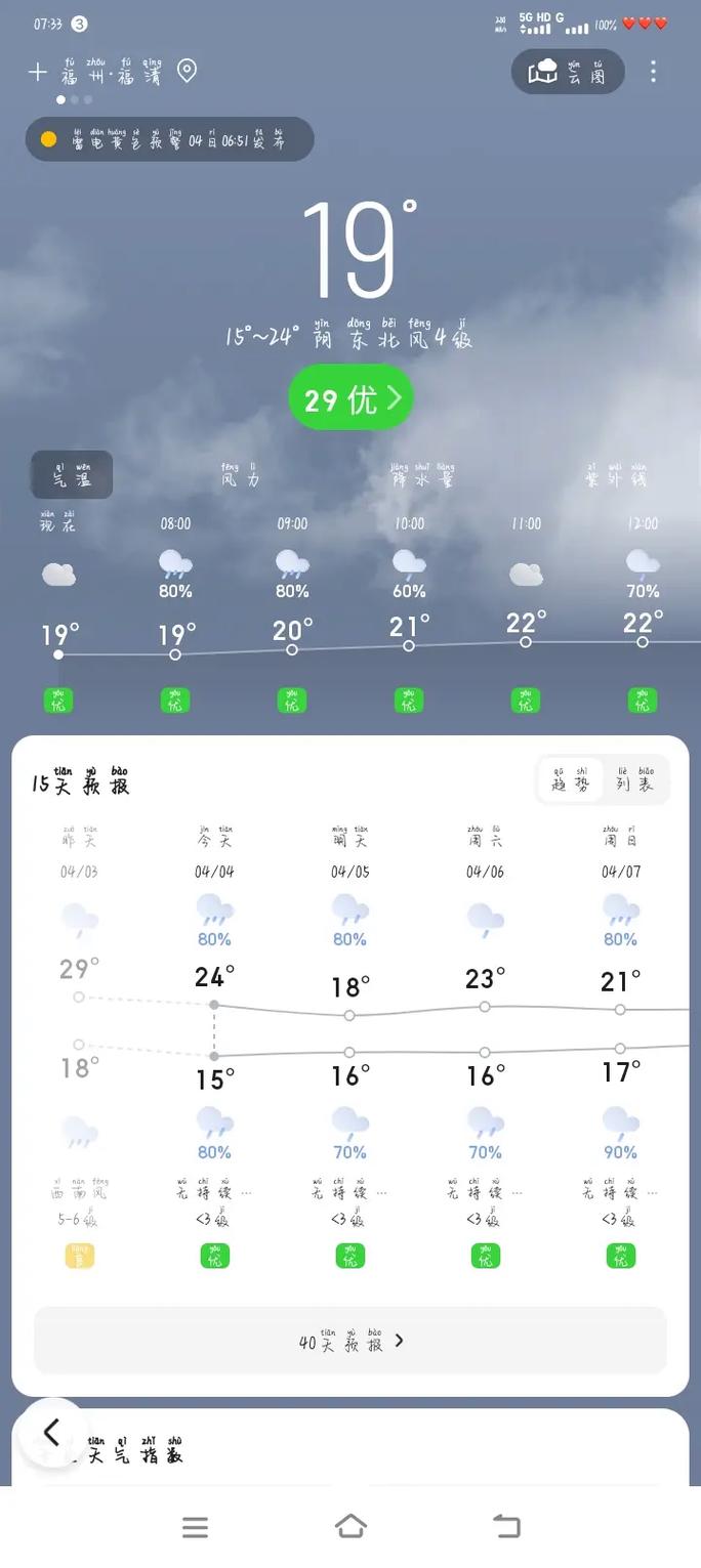福建省闽清县发布雷电黄色预警_1