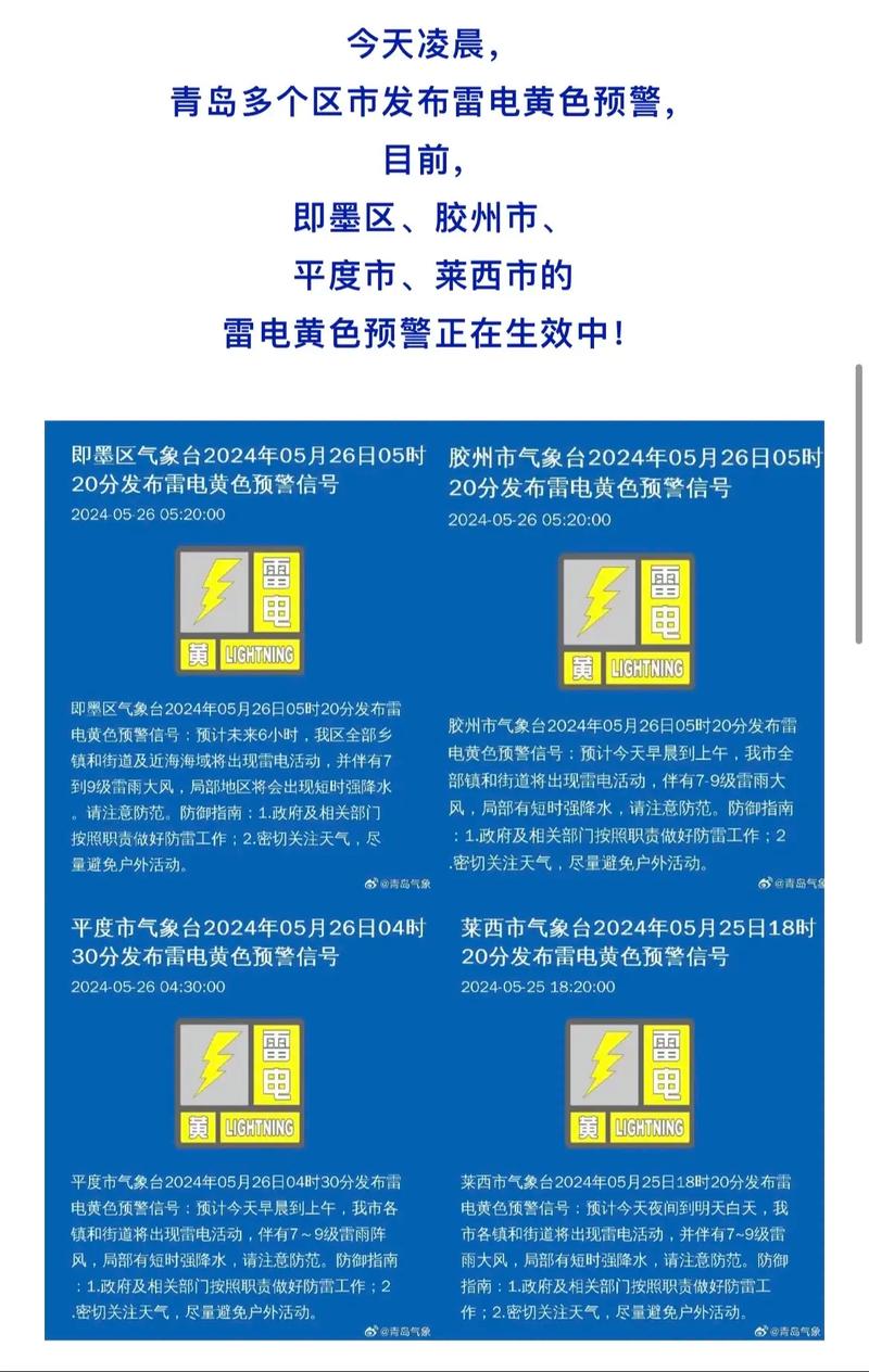 浙江省余姚市发布雷电黄色预警_4