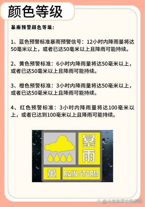 预计5时至11时降雨量将达50毫米以上!长沙发布暴雨黄色预警
