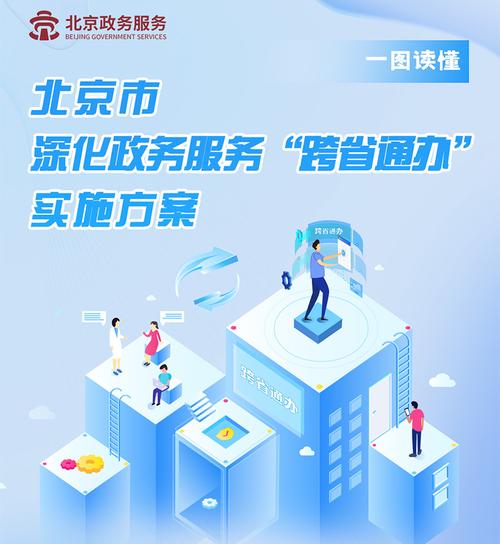 跨省通办,让群众少跑快办