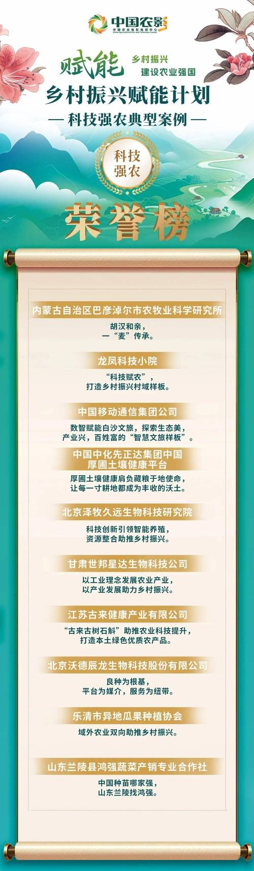 (乡村行·看振兴)小枳壳大情怀 “70后”返乡二次创业助力乡村振兴
