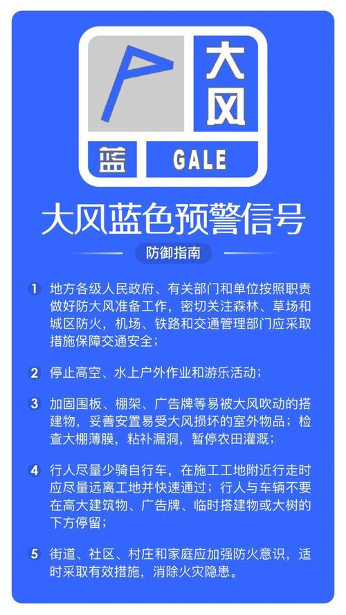黑龙江省嘉荫县发布大风蓝色预警_7