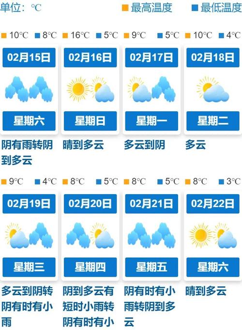 贵州省普定县发布大雾黄色预警_2