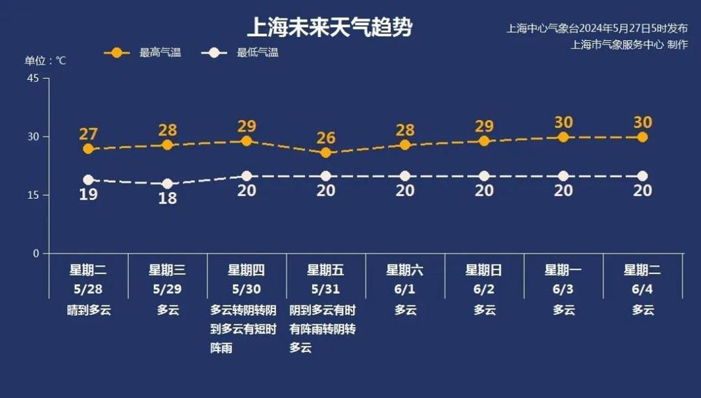 黑龙江省巴彦县发布大风蓝色预警_5