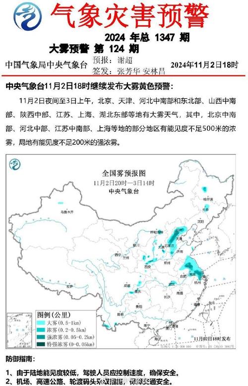 贵州省金沙县发布大雾黄色预警_4