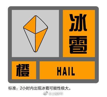 辽宁省昌图县发布冰雹橙色预警