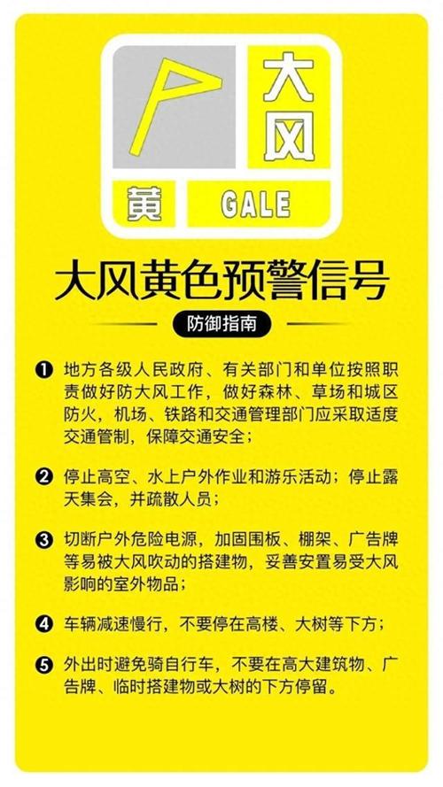 浙江省嵊泗县发布大风黄色预警_5