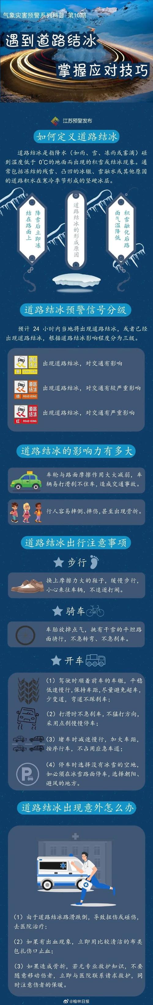 陕西省榆阳区发布道路结冰黄色预警
