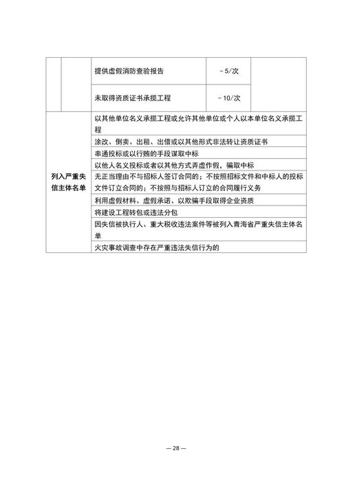 青海省印发关于进一步强化柴达木盆地水资源管理工作的意见