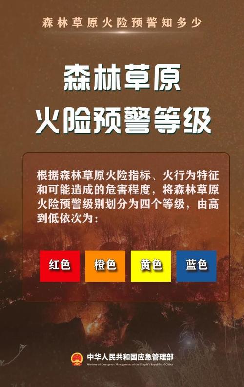 青海省湟源县发布森林(草原)火险黄色预警