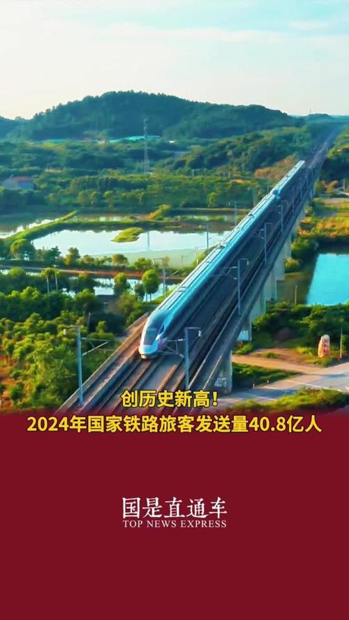 长三角铁路2024年发送旅客8.9亿人次 创年旅客发送量新高