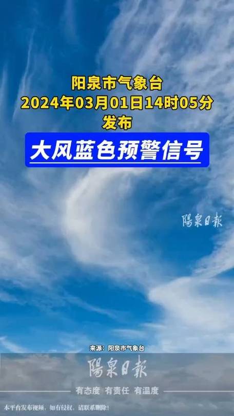 黑龙江省大庆市发布大风蓝色预警_2