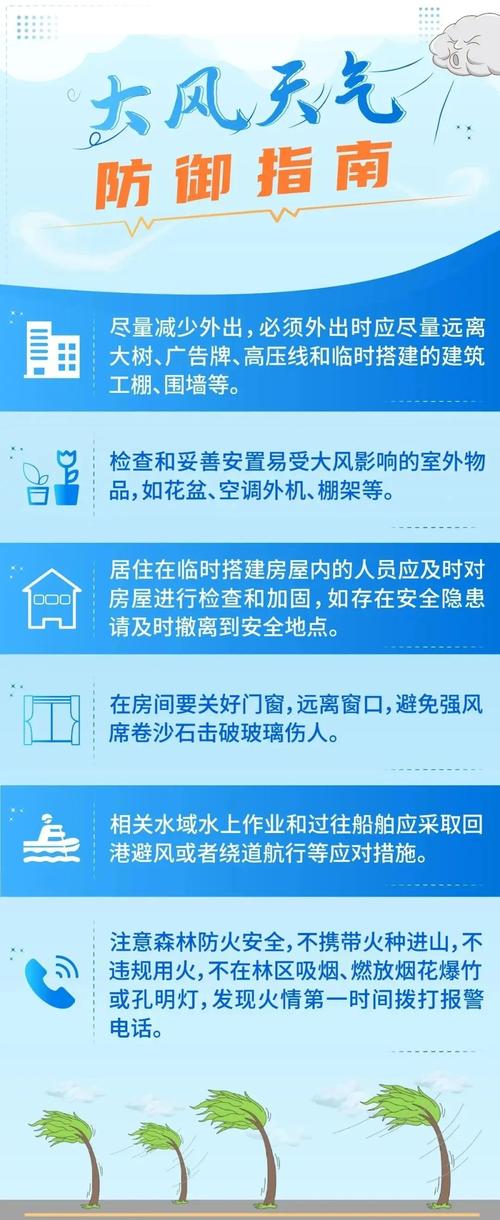 陕西省韩城市发布大风蓝色预警_2
