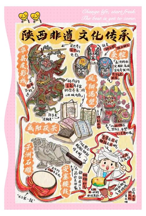 打造传承阵地 陕西全面激活非遗新生命力