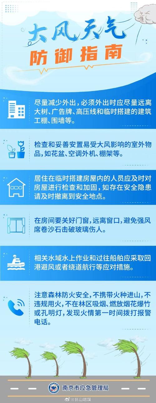 陕西省千阳县发布大风蓝色预警_2