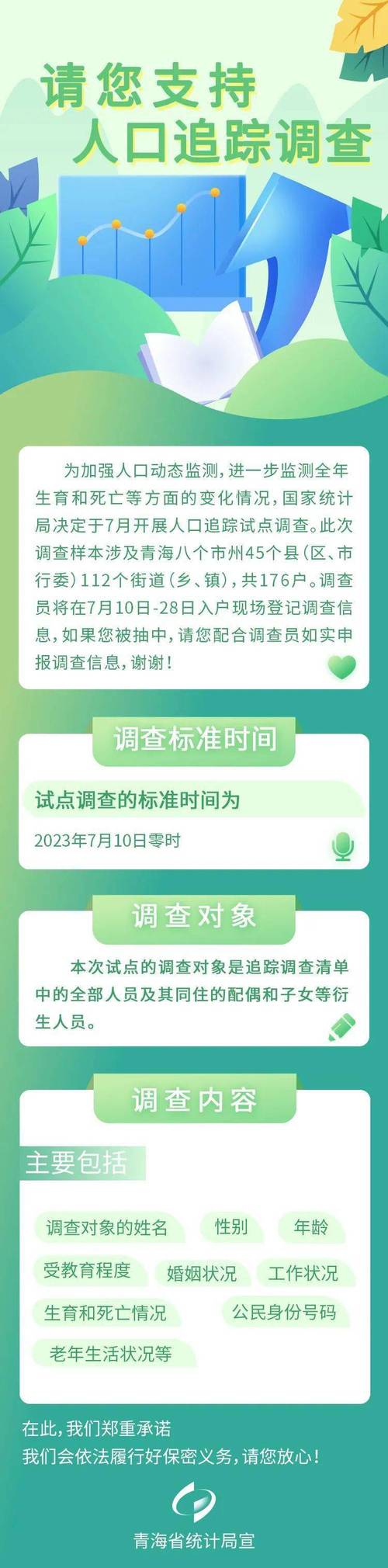 2024年人口固定样本跟访调查已启动 海南共抽取565户1423人