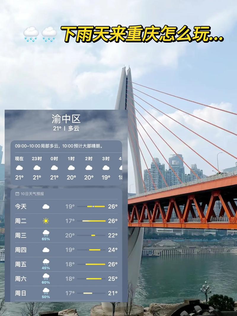重庆未来三天多阵雨或雷雨 气温回升14日局地最高温或达34℃