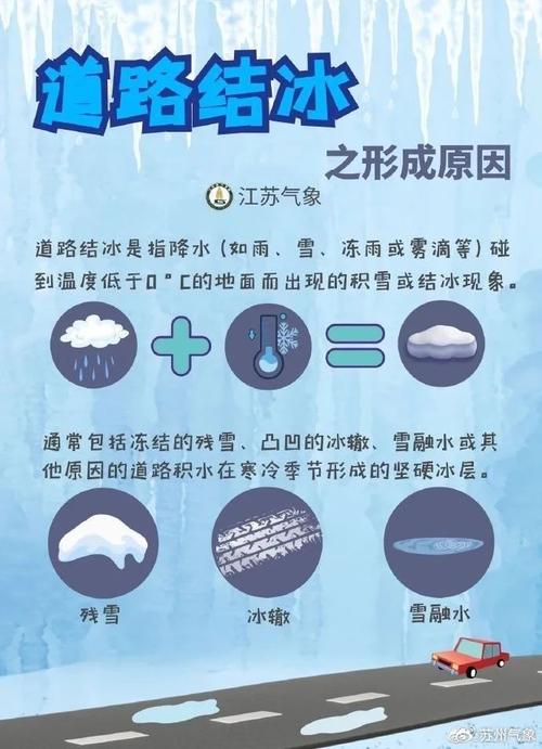 甘肃省成县发布道路结冰黄色预警_2