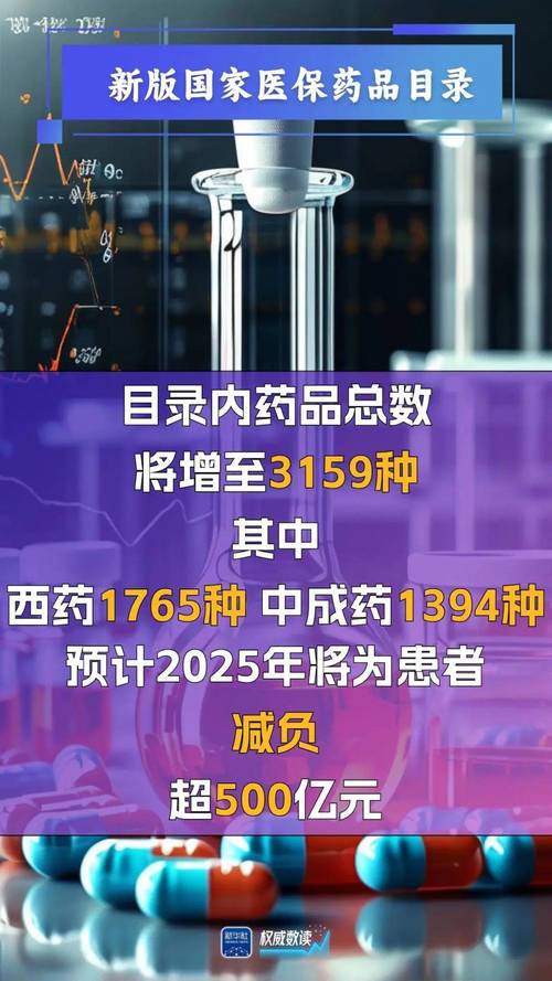 新增91种药品 新版医保药品目录今天落地实施