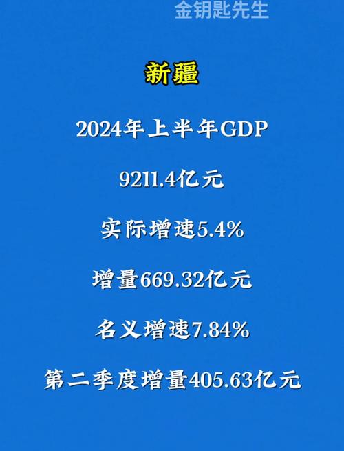今年上半年新疆金融总体运行平稳