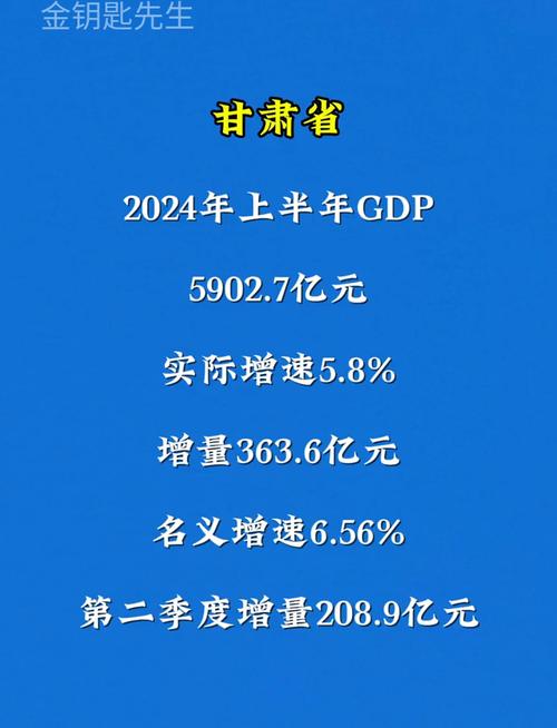 1至7月 张掖市主要经济指标增速高于全国