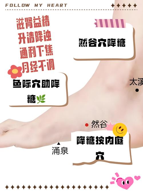 中医推荐3个推拿动作,血糖高的人常按摩,可有效降低血糖!
