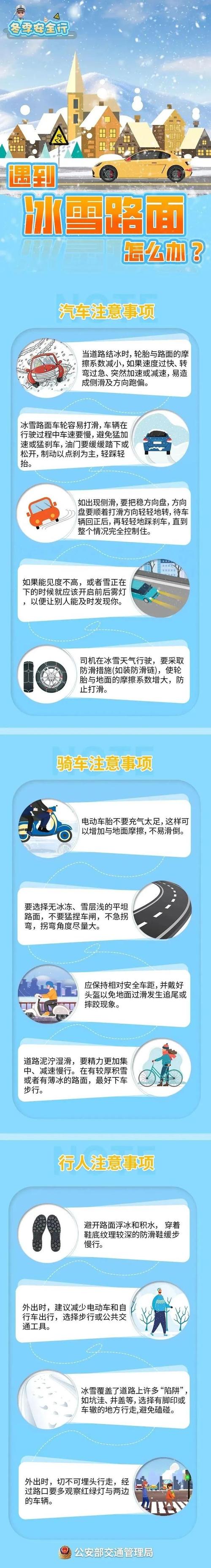 陕西省印台区发布道路结冰黄色预警_1