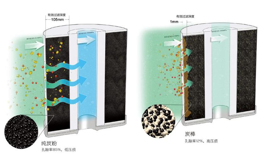 龙岗年底可形成万P算力资源池 像自来水一样随开随用