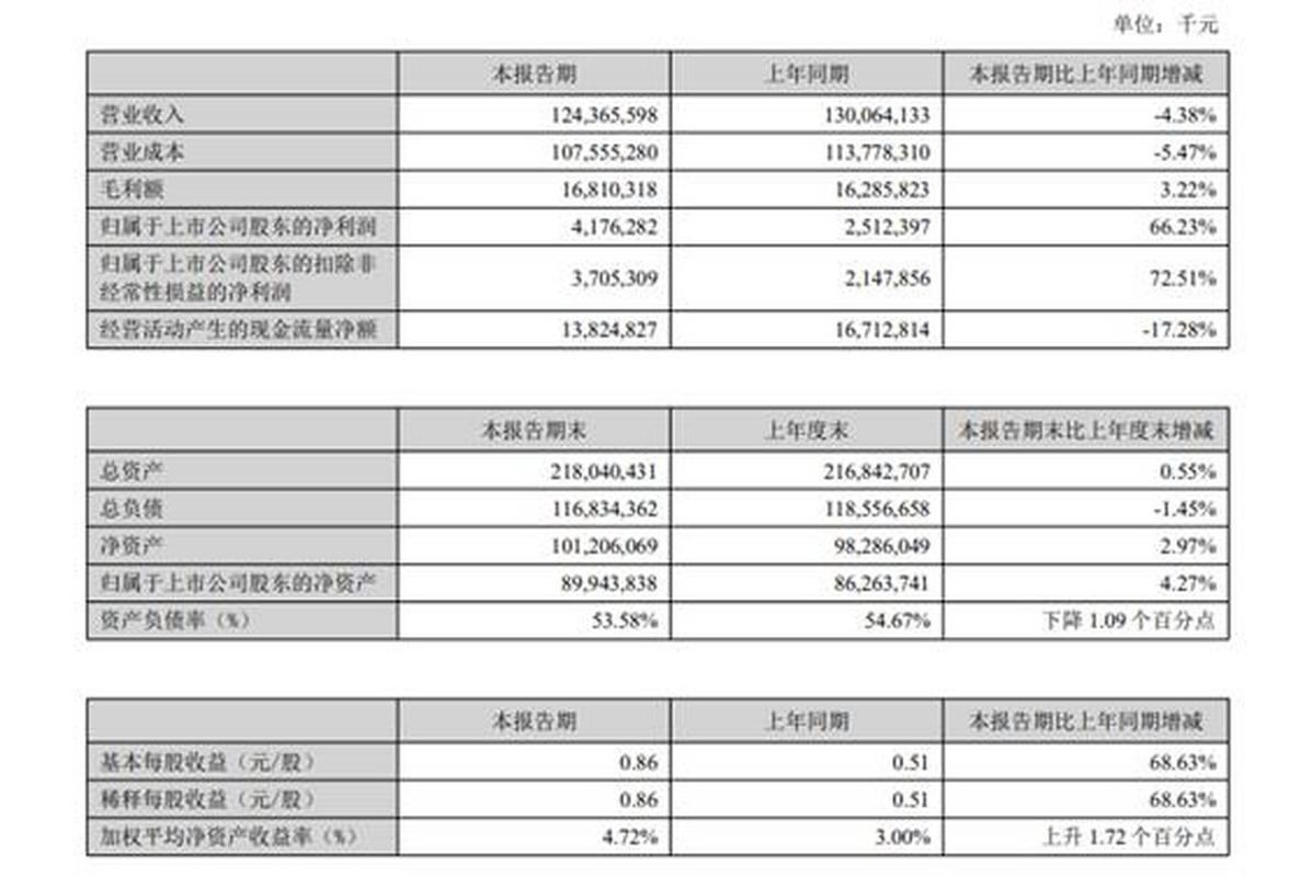 顺丰连续15年快递服务满意度位居第一