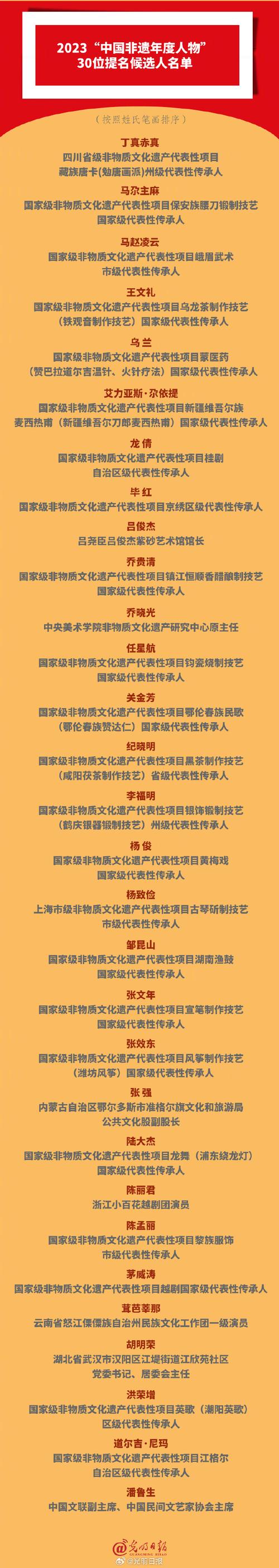 黎陶匠人刘梅珍入选国家级非物质文化遗产代表性传承人推荐人选名单