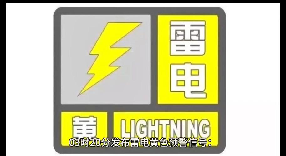 河北省大厂回族自治县发布雷电黄色预警_2