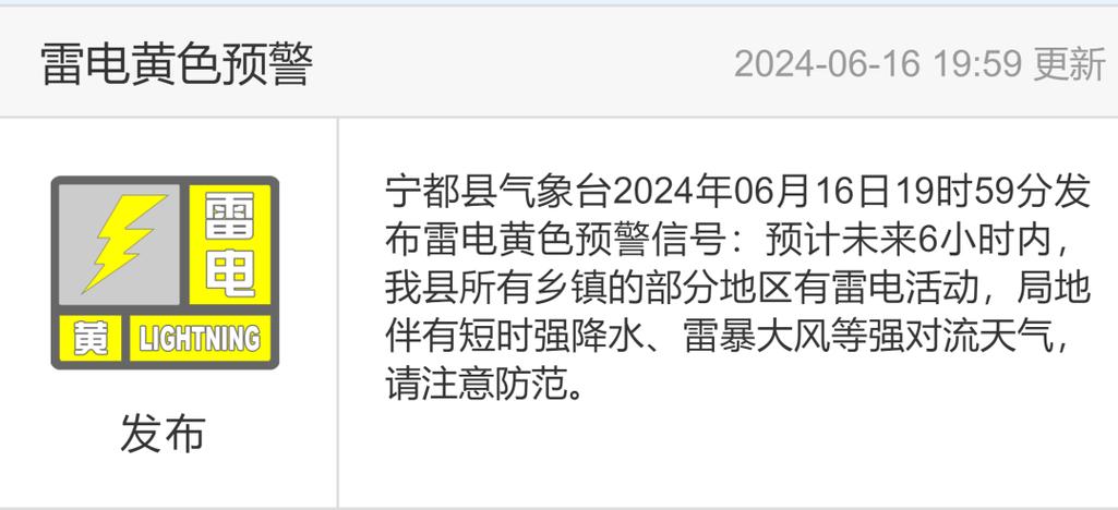 江西省宁都县发布大风黄色预警