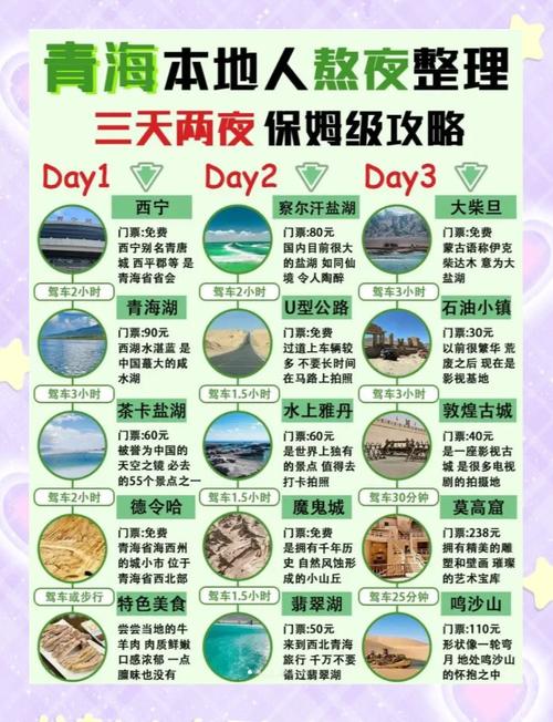 青海:部分景区和星级乡村旅游接待点暂时关停