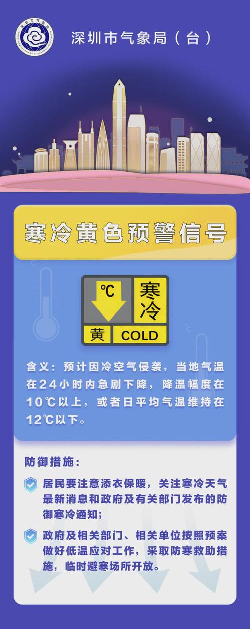 黑龙江省通河县发布寒潮黄色预警
