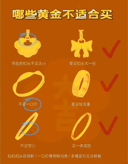 黄金回购如何避免“踩坑”