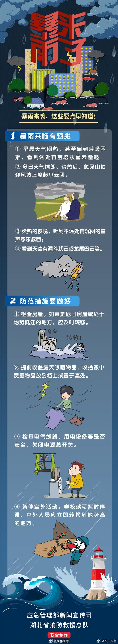 遇到暴雨和雷电天气如何防范?这些要牢记