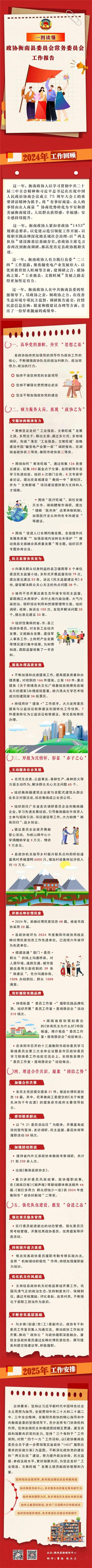 衡南:政协“微建议” 为“小事”发声 抓民生实事