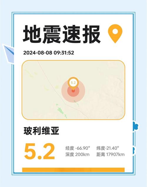 玻利维亚发生5.2级地震 震源深度200千米
