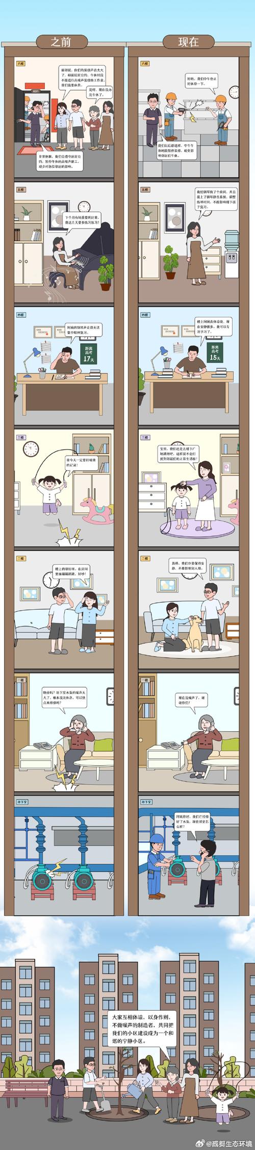 生态环境部:推动解决老百姓“家门口”噪声问题
