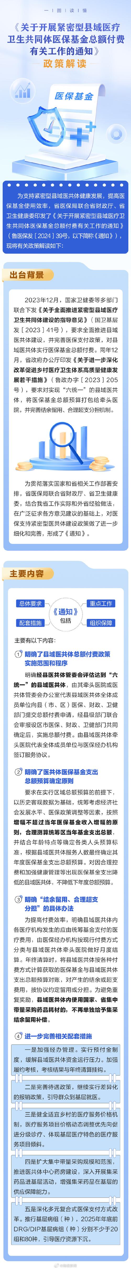 让民众有“医”靠 海南推进紧密型城市医疗集团建设