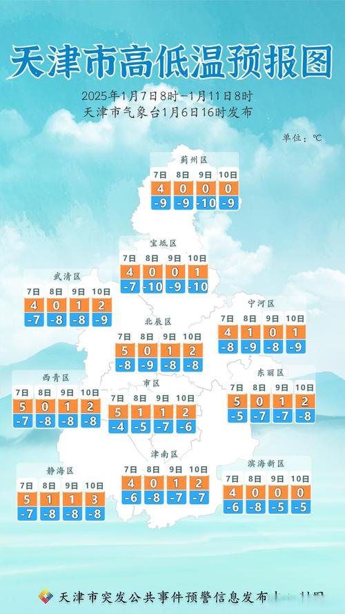 预警!寒潮来袭 这些地区阵风可达9级以上