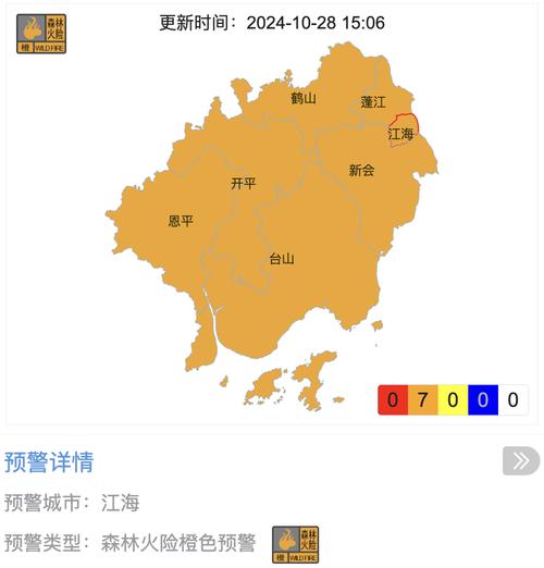 广东省恩平市发布森林火险橙色预警