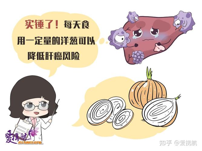 洋葱是抗癌之王?研究发现:每天吃点洋葱,肝癌风险降低33%!