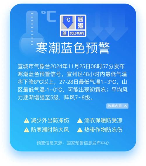 湖南省资兴市发布寒潮蓝色预警_1