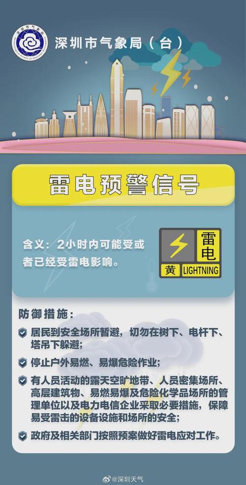 甘肃省华池县发布暴雨黄色预警