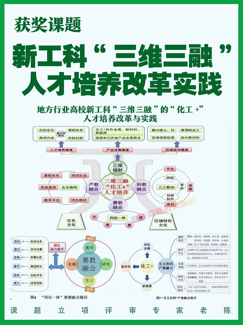 遴选战略性新兴产业“百项工程” 开展三大领域专业化整合央企强基育新优布局