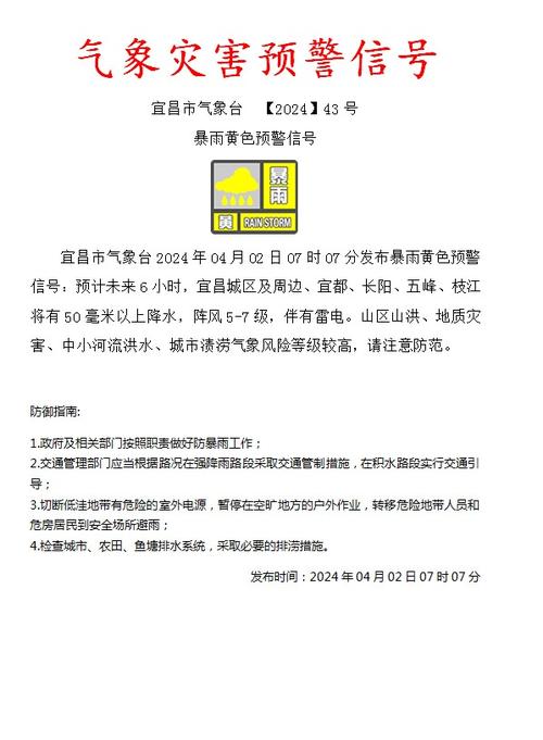 青海省大通回族土族自治县发布暴雨黄色预警_1
