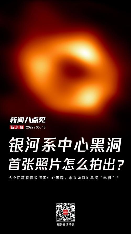 给黑洞拍照后,他们还计划给黑洞拍“电影”