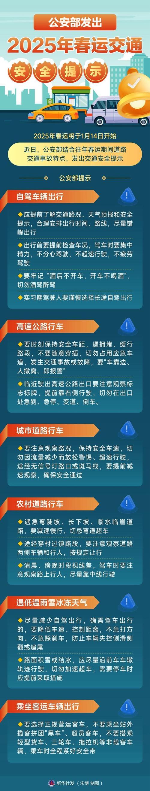 第一时间响应、第一时间处置 各地公安全力保障假期交通治安平稳有序